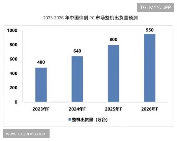 电子竞技驱动数字时代青年文化与科技融合发展的新趋势分析